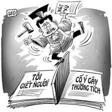 Tội cố ý gây thương tích