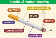 Quyền và nghĩa vụ của công dân trong phòng, chống tác hại của thuốc lá 